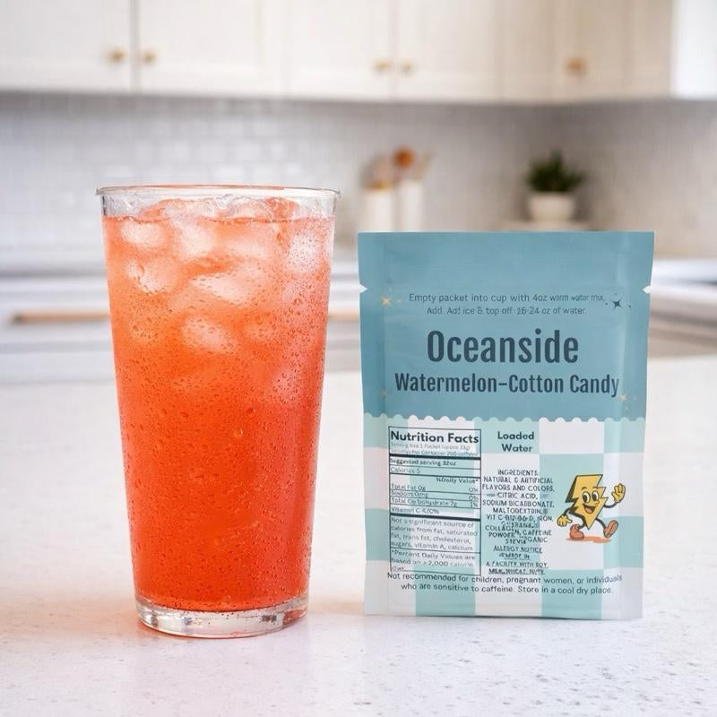 Loaded Water- VIRAL Loaded Water POWDERED BEVERAGE- 200Mg Natural Caffeine - Sugar Free & Gluten Free - Energy Boost Drink Mix - 32Oz Refreshing Beverage - Made in USA